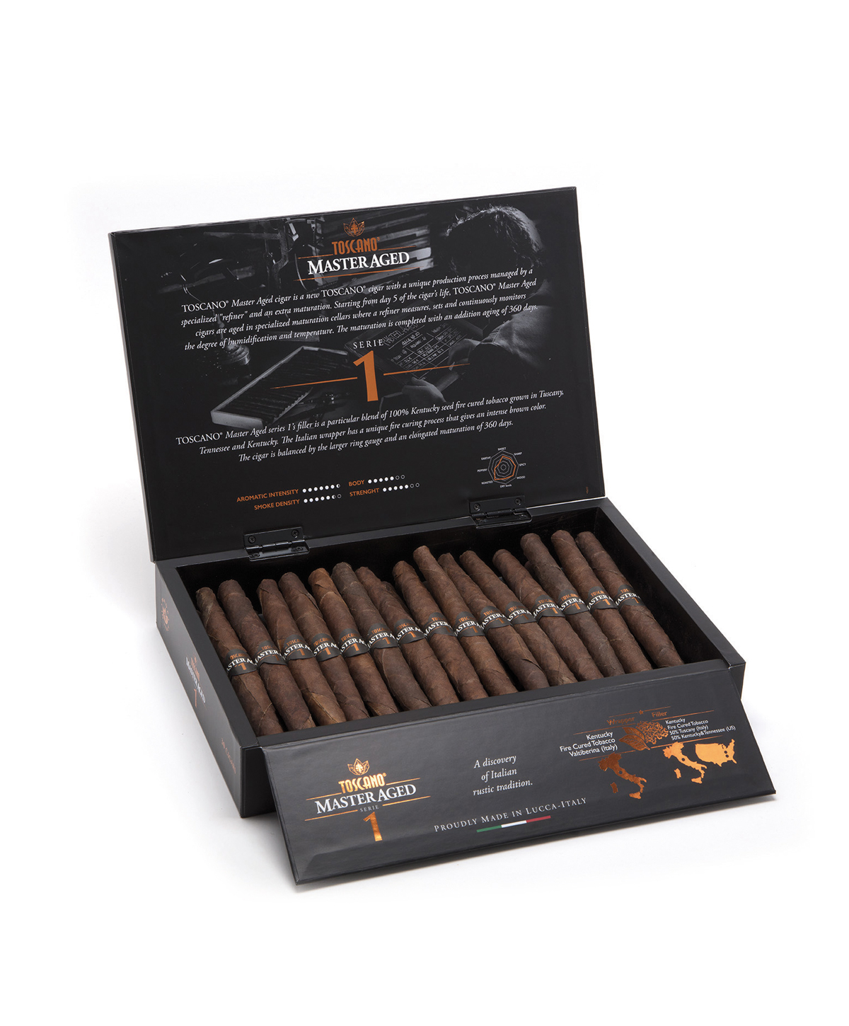 Master Aged Series 1